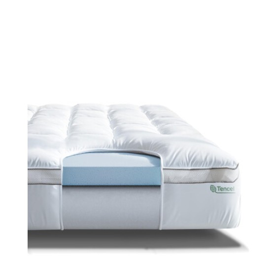 Viscosoft 4インチフォームトッパー クイーン - アメリカ製 - Serene Lux デュアルレイヤーマットレス